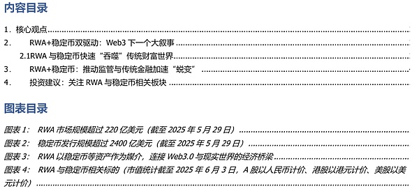 稳定币+RWA：下一个金融科技的大变革