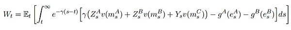 货币与支付竞争中的战略数字化