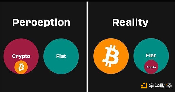 比特币自成一脉 并非如你所想