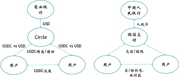 图示

AI 生成的内容可能不正确。