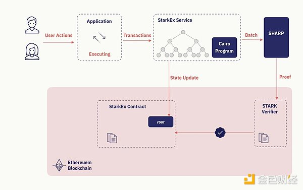 7407742 0cU10D0GVEjeW0Cu9KB4qqIZCTDVkOTsyRu3Cypp.png