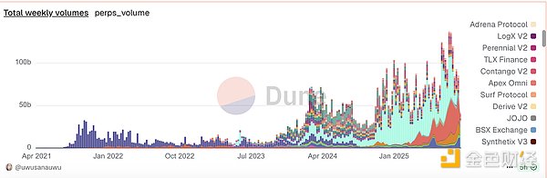 7407745 4lAXQHOpLOFs8An7boUqLLZ1BralMsCS3FS6Dzjm.png