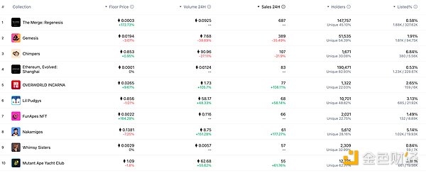 7408006 uCoJnOKgNE6WQIoG58OJMd1NYv04eMQB1IfD1xOL.png