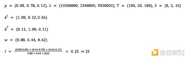 7408570 exwrxuAv5foWPsX2hx7AwSH9DUyhh2baavdjn3H2.png