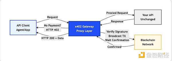 7409711 WyBlStRhbbGhsQUilS5apAunyjWhDRlLlubVNbpw.png