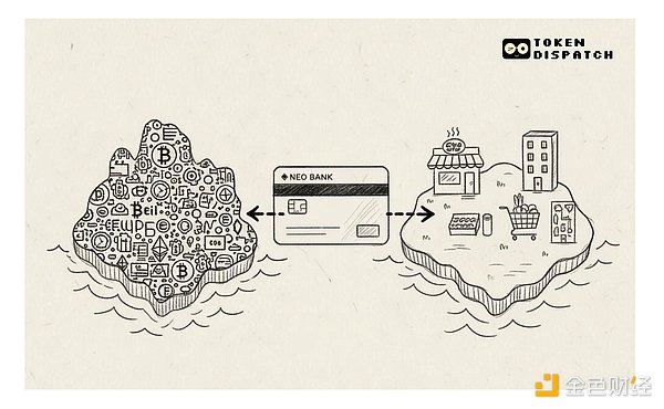 为什么加密新型银行突然遍地开花？