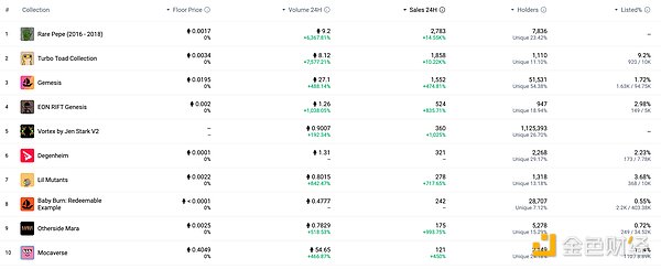 7410248 3G1P4oemKRRTTaB9fxe2Bc7skF2rTLepyttbgyhx.png