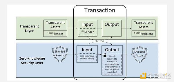 7413150 qj4aASa7haBZyuHqs0OsLWx75QvvwPJHog1suGcE.png