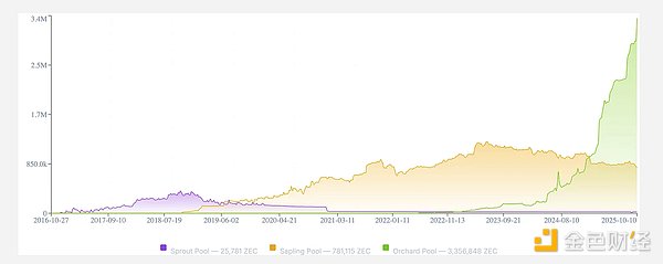 7413151 TZprxrQ1R5fRjRKg0B1H8E0zQIZIddJ5Ol9fGJOM.png