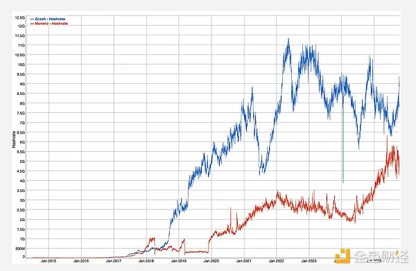 7413152 fnKxbtjTjDzm1HfO0wXnaHH3TprjOihrv71S1gJ4.png