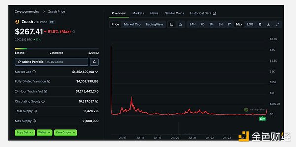 7413156 BGCaL5QXP44WXBvN9ELKXwxv9XFOMFiu7NAZsuCJ.png