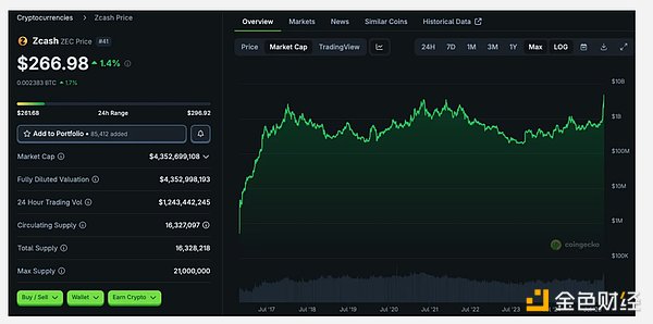 7413157 sTXtqQ4dGRBEaXCKawHbr95LpsIG5GfOZmjvRi1k.png