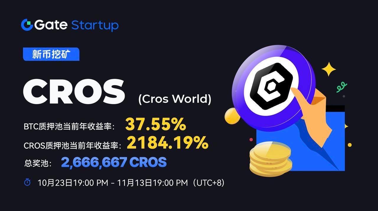 Gate.io Startup新币挖矿上线CROS挖矿,质押BTC可享高达37.55%预期年化收益