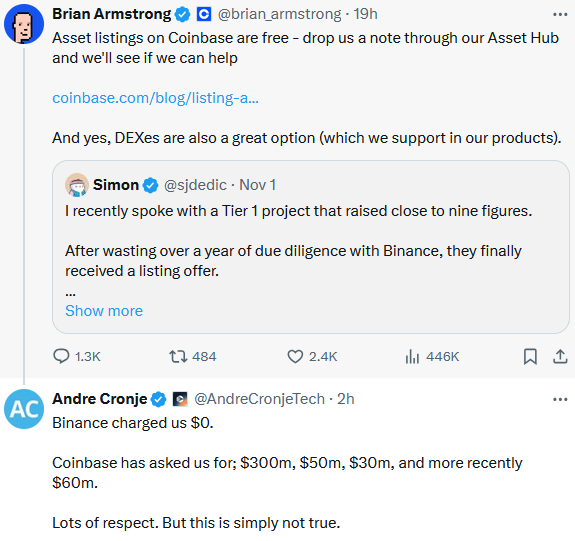 Andre Cronje回应Coinbase CEO:币安没向我们收取上币费