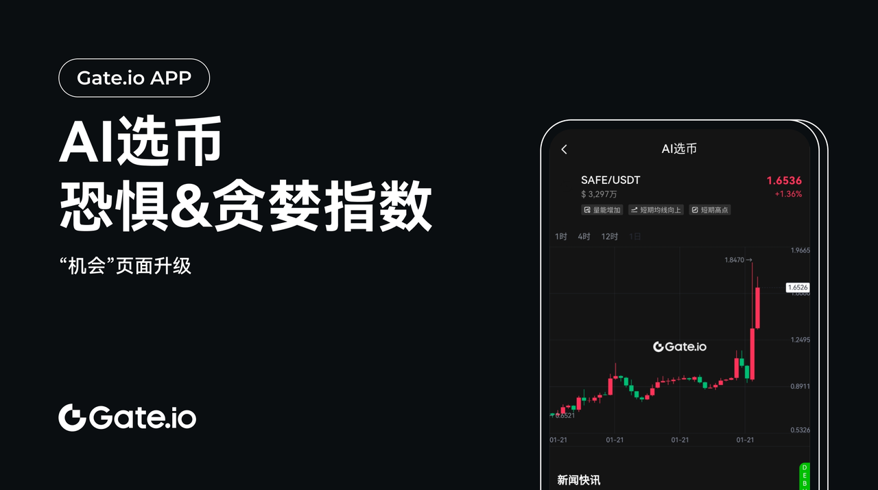Gate.io上线AI选币功能,智能分析助力用户优化投资决策