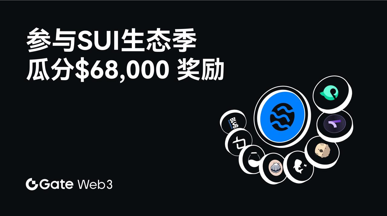 Gate Web3任务广场推出Sui生态季活动,总奖池达,000