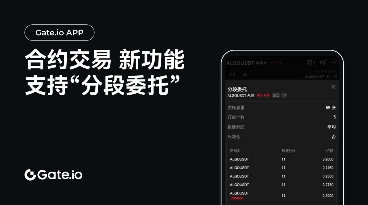 Gate.io合约支持分段委托功能,精细化交易成新趋势