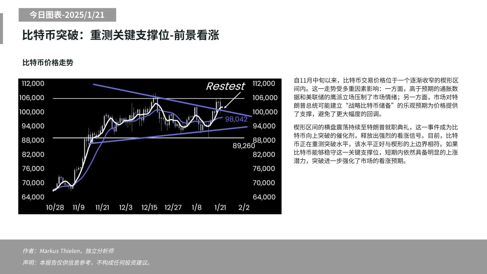 Matrixport:若比特币能稳守当前关键支撑位,短期内仍具备明显的上涨潜力