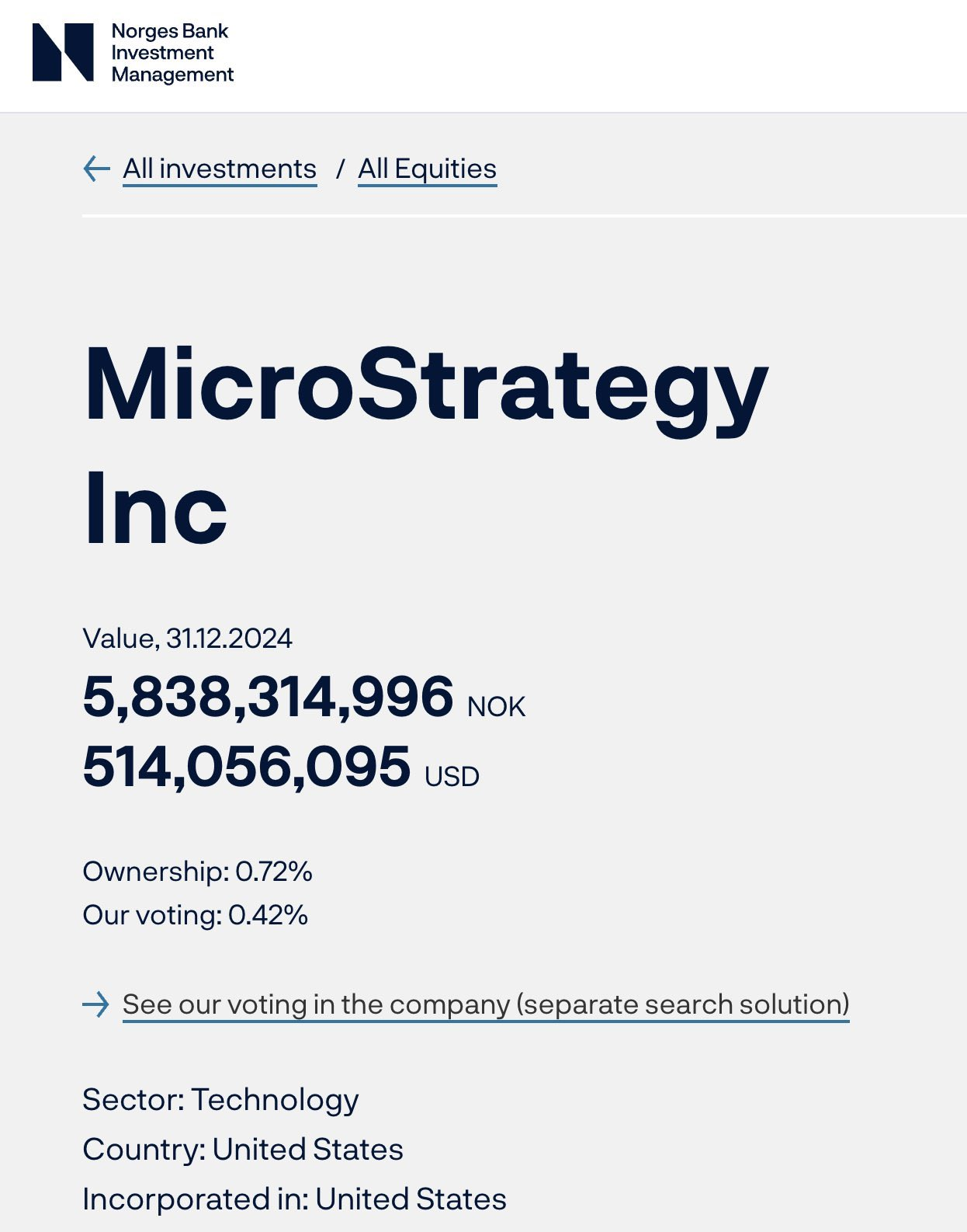 挪威央行基金披露持有5亿美元MicroStrategy股份