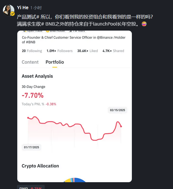币安联创Yi He展示产品测试，相关截图显示其投资组合过去30天跌幅7.7%