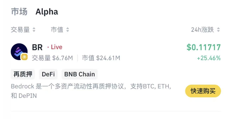 Binance Alpha已新增上线BR（Bedrock）