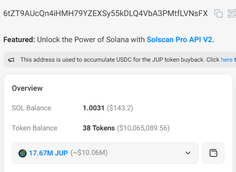 Jupiter已回购价值超1000万美元的JUP代币