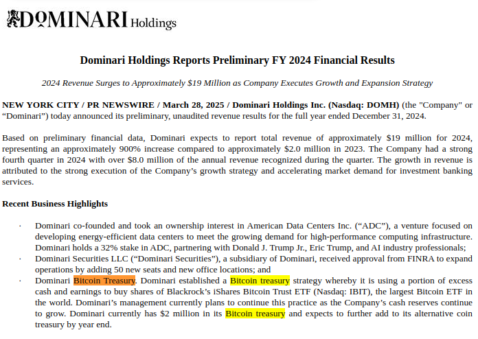 纳斯达克上市公司Dominari Holdings持有200万美元的比特币现货ETF IBIT
