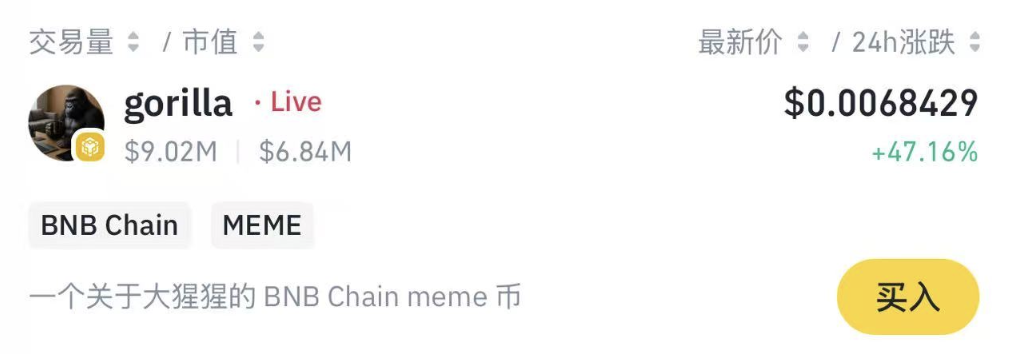 Binance Alpha上线gorilla