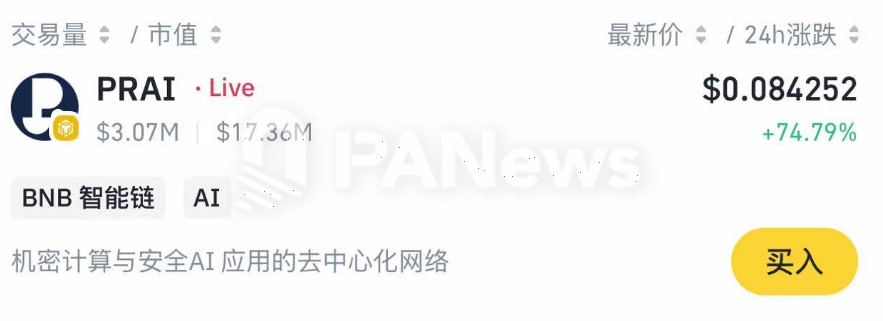 Binance Alpha 上线 Privasea AI (PRAI) 