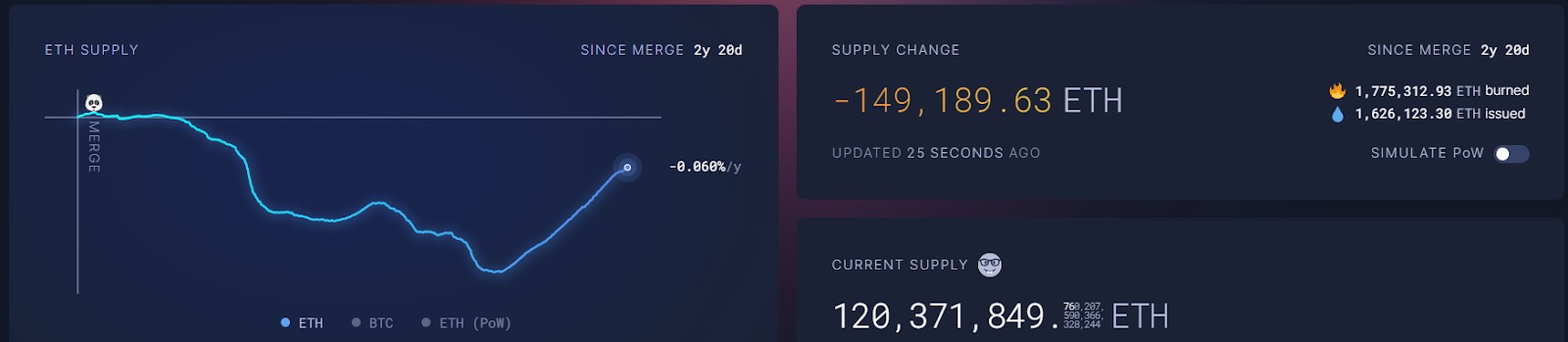 Hack VC:主网被二层“吸血”,以太坊模块化的路子走错了吗?