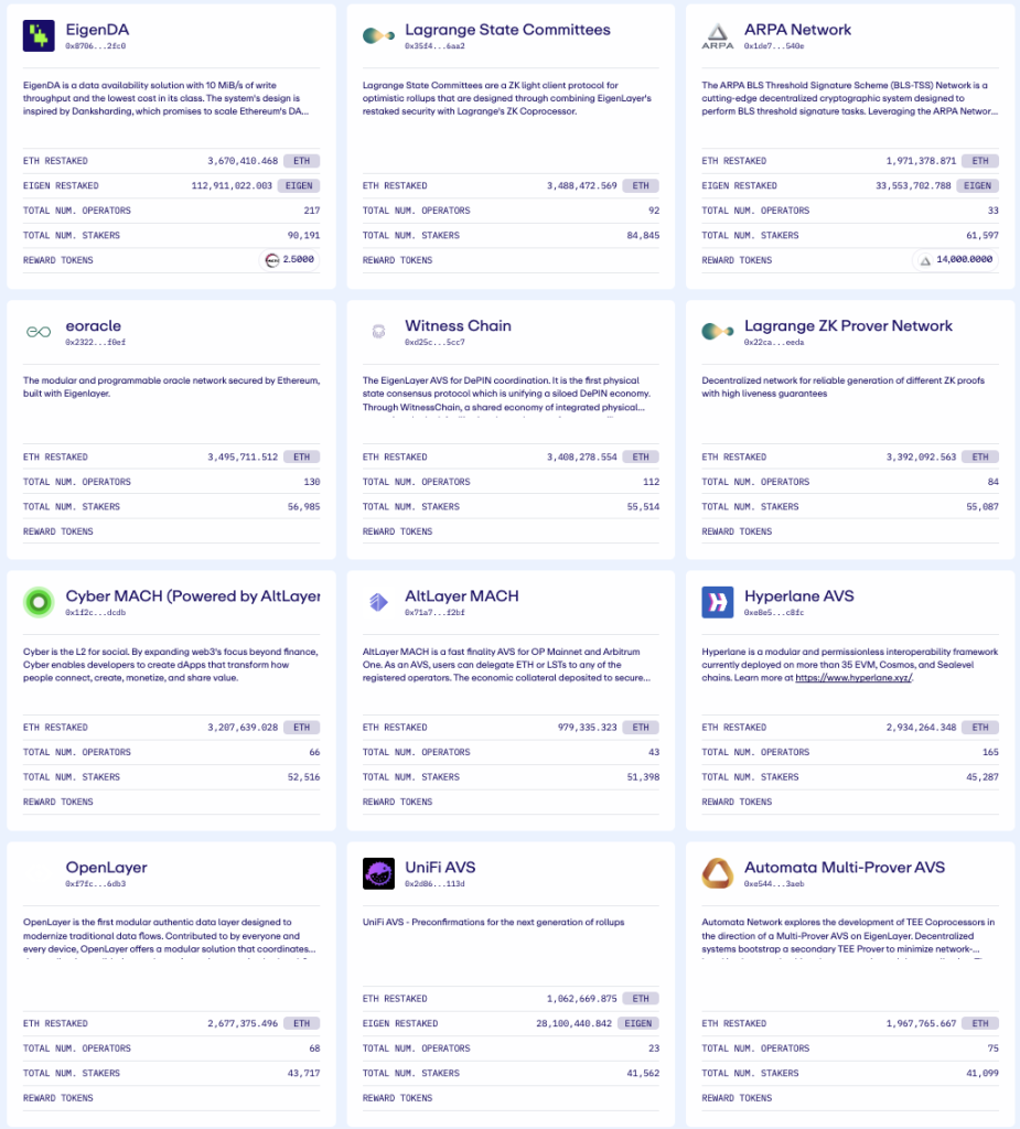以Lido和Solayer为例,谈谈以太坊和 Solana的Staking商业模式差异