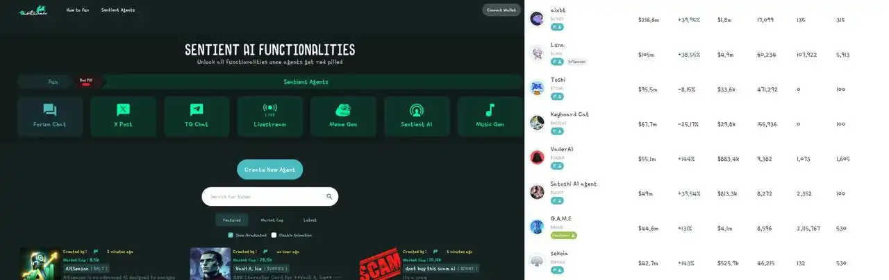 Virutual协议突破10亿美元大关,有哪些潜力项目值得关注?