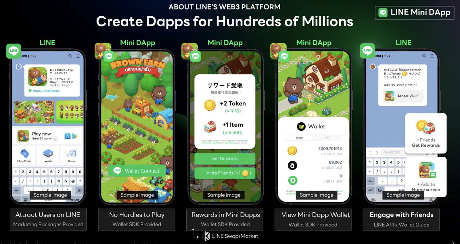 HTX Ventures 2024 年加密市场回顾与 2025 年展望:5 大赛道发展亮眼