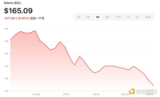 加密ETF新热潮:2025年最新申请进展与展望
