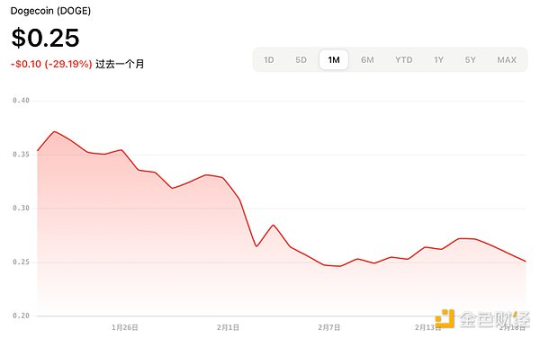 加密ETF新热潮:2025年最新申请进展与展望