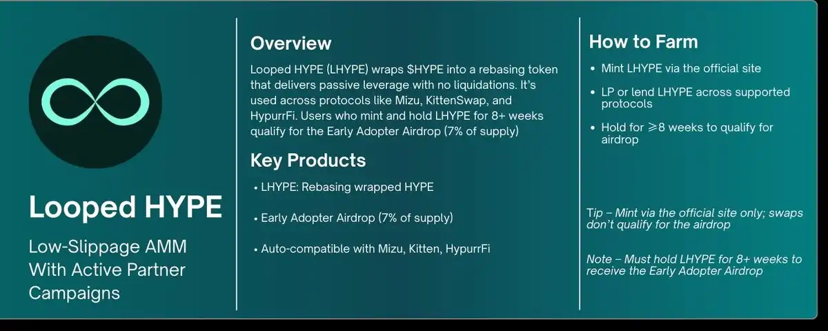 Hyperliquid生态挖矿指南