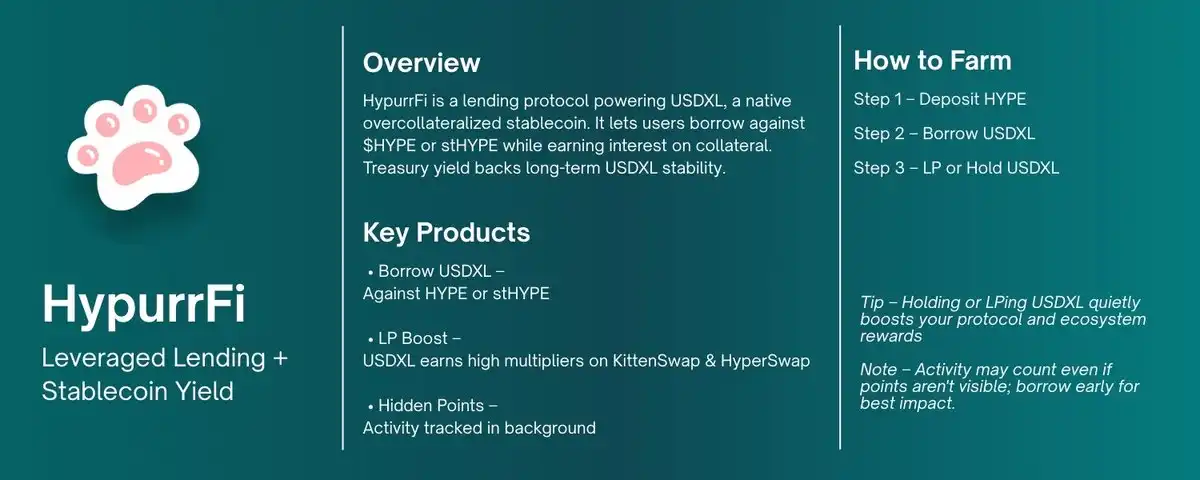 Hyperliquid生态挖矿指南