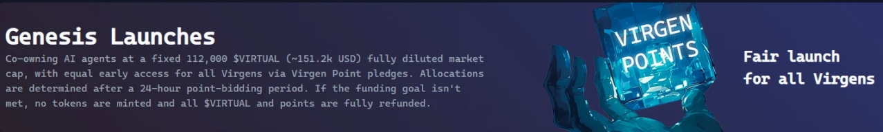 Virtuals打新热潮持续，热门AI新项目一览