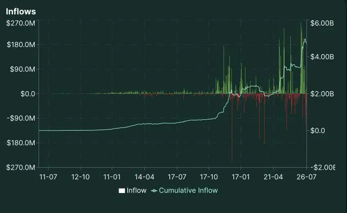 非传统公链：Hyperliquid如何用