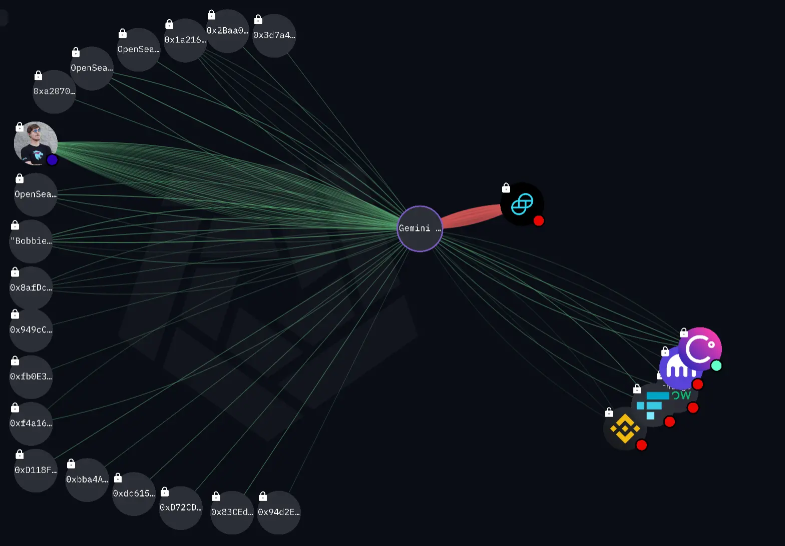链上调查MrBeast:坐拥3亿粉丝的“全球第一网红”如何靠推广代币谋利2000多万美元?