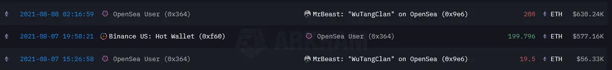 链上调查MrBeast:坐拥3亿粉丝的“全球第一网红”如何靠推广代币谋利2000多万美元?