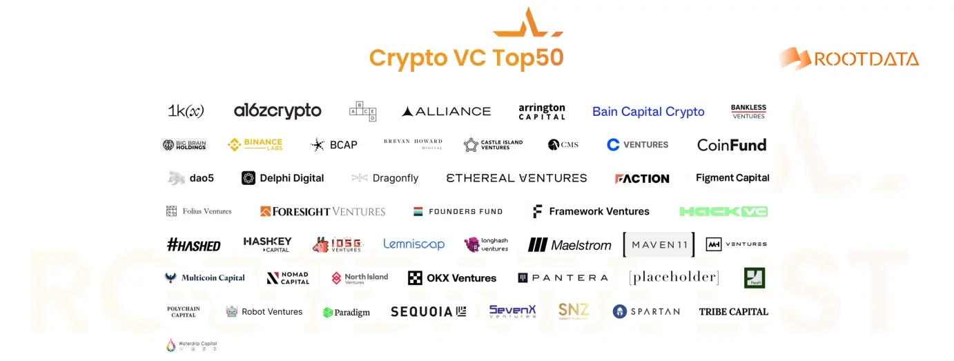 RootData List 2024 年度榜单正式揭晓