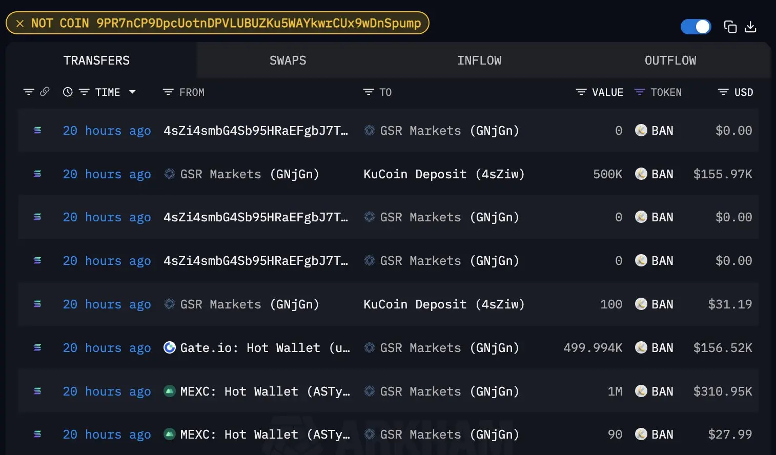 香蕉贴墙,艺术与水果组合概念Meme币Ban能上车吗?