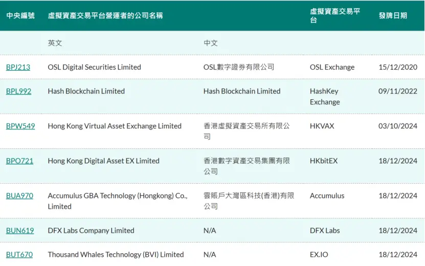 Web3律师：想要合法出“U