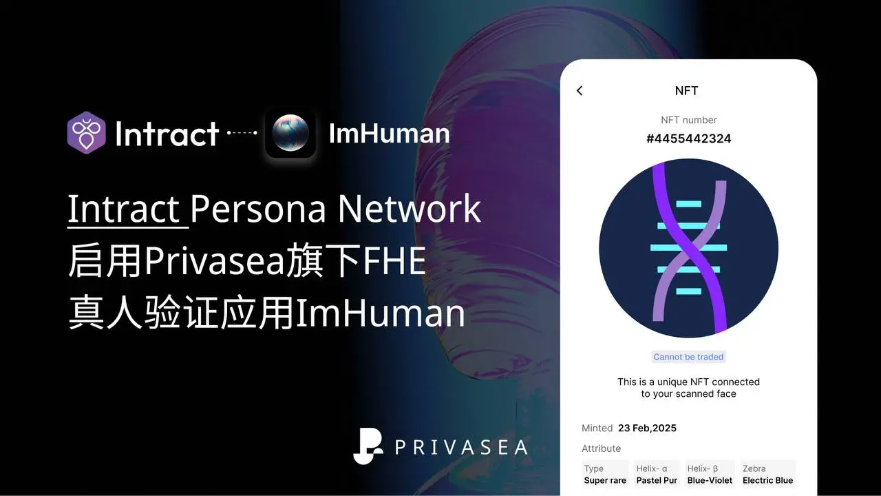 Privasea 与 Intract 达成战略合作:隐私身份验证驱动 Web3 可信 AI 未来