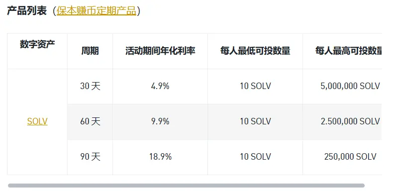 币安 Simple Earn 新增 SOLV 锁仓产品