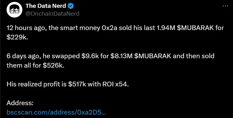 数据：地址 0x2a 通过 $MUBARAK 获利超 50 万美元，投资回报率达 54 倍