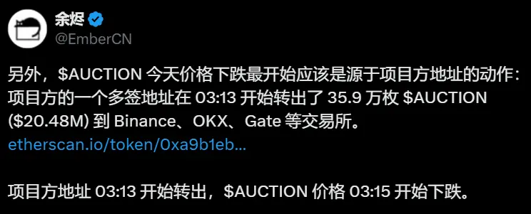数据：AUCTION 项目方凌晨转出 35.9 万枚代币到多家 CEX 平台后，币价开始下跌