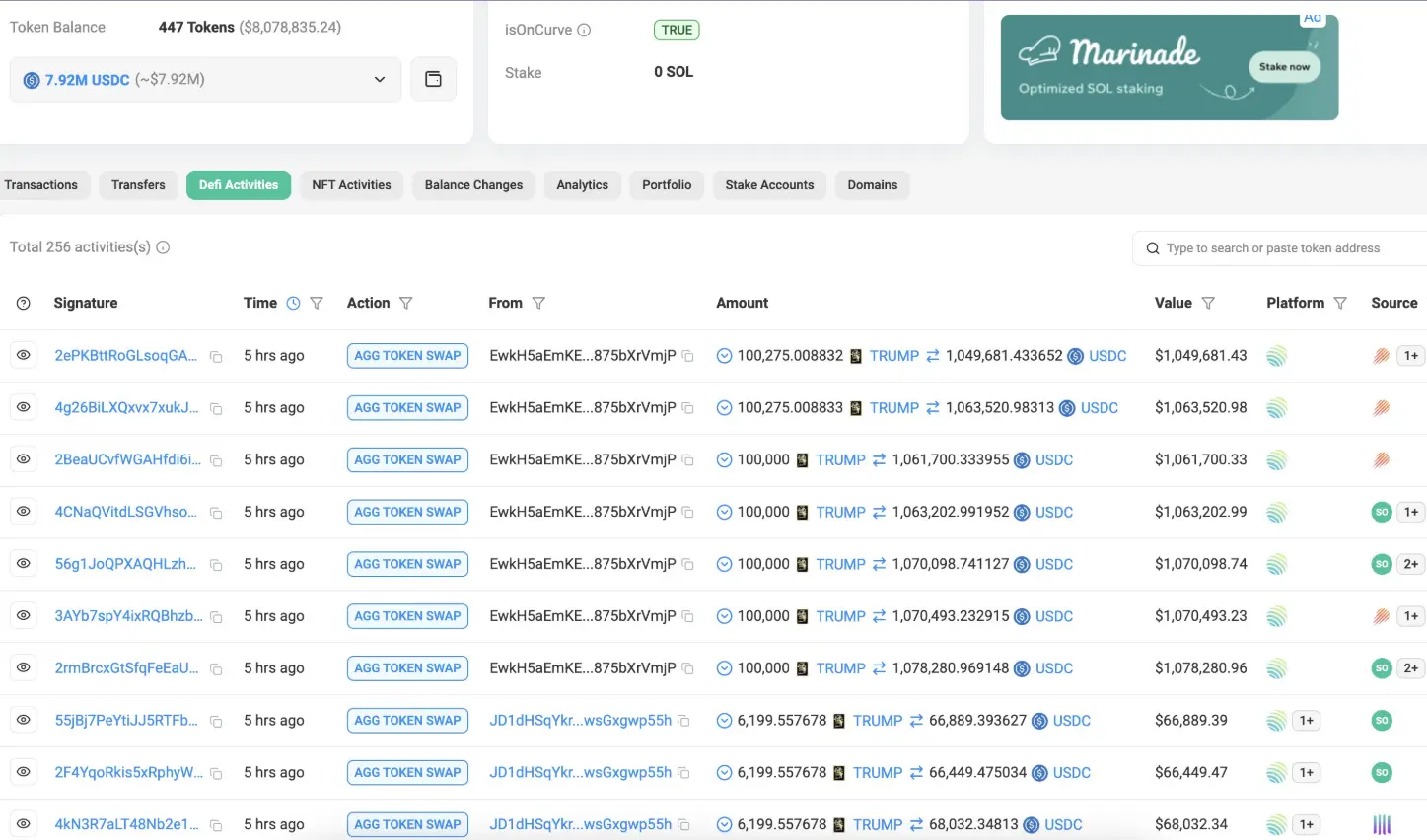 数据：某巨鲸 10.66 美元卖出 74.39 万枚 TRUMP，累计亏损达 1570 万美元