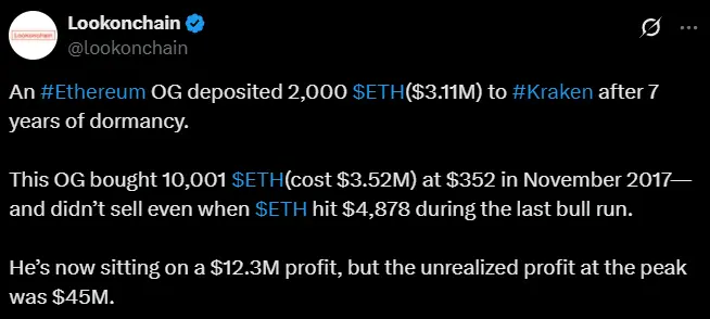 数据：某 2017 年建仓以太坊的鲸鱼沉寂 7 年后向 Kraken 存入 2000 枚 ETH